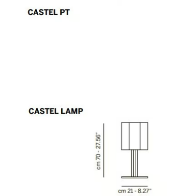 CASTLE-Table-lamp-Euroluce-Lampadari-446603-dimca5d943a.jpg